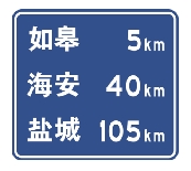 鿴ͼ